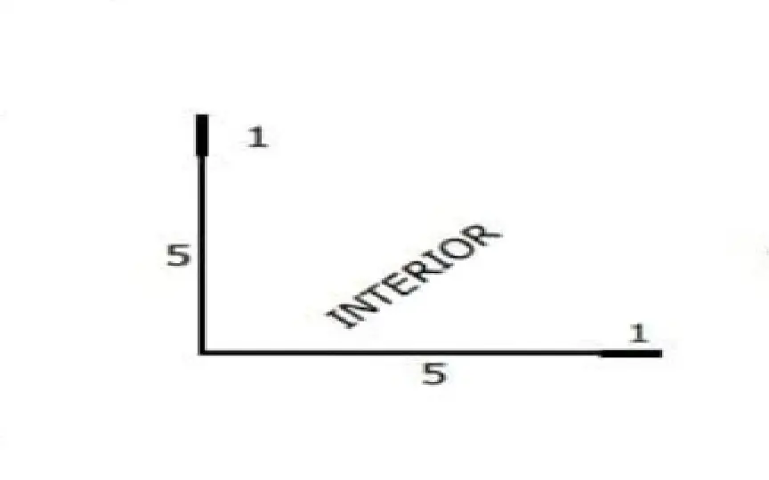 ESQUINERO INTERIOR .webp